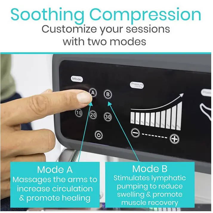 Arm Compression Pump - Swelling & Pain Relief5.webp