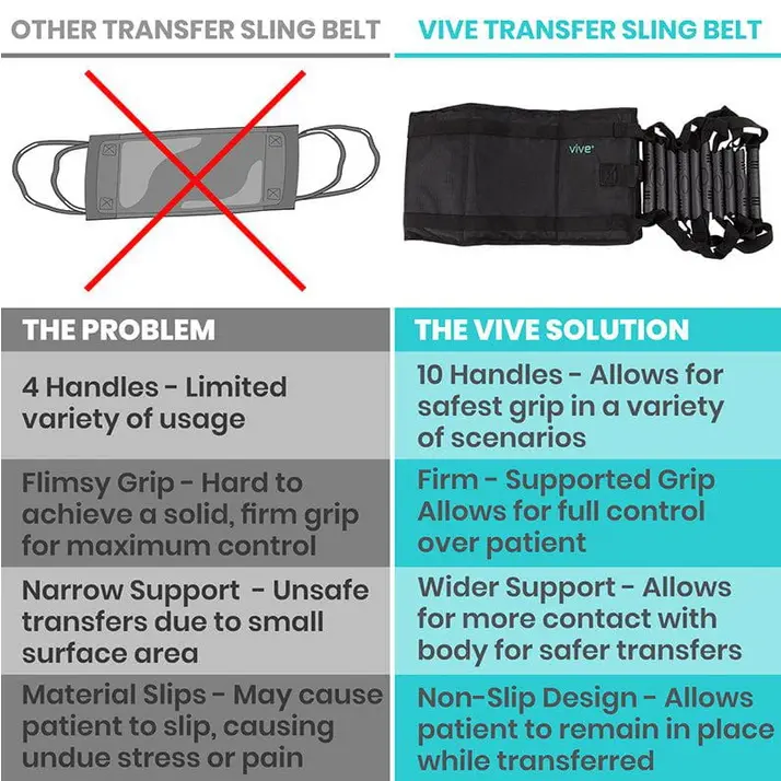 Transfer Sling5.webp