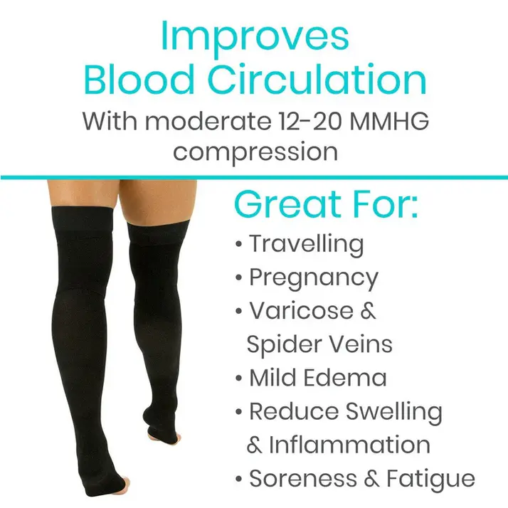 Thigh High Compression Stockings3.webp