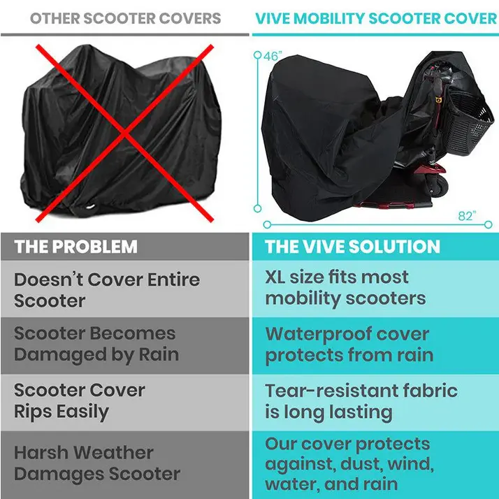 Mobility Scooter Cover 56.webp