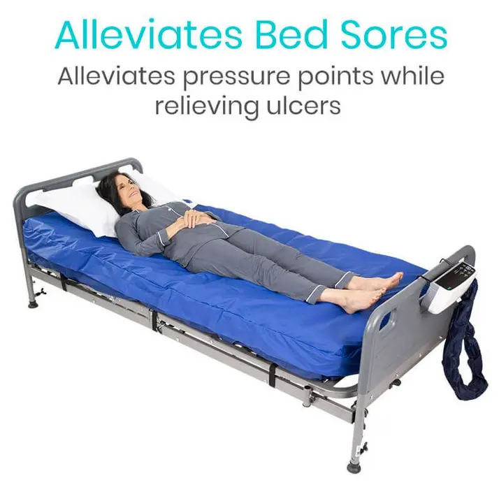 Alternating Pressure Mattress5.webp