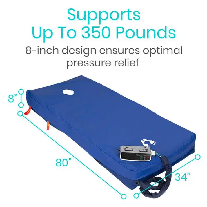 Alternating Pressure Mattress3.webp