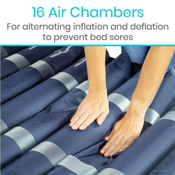 Alternating Pressure Mattress4.webp