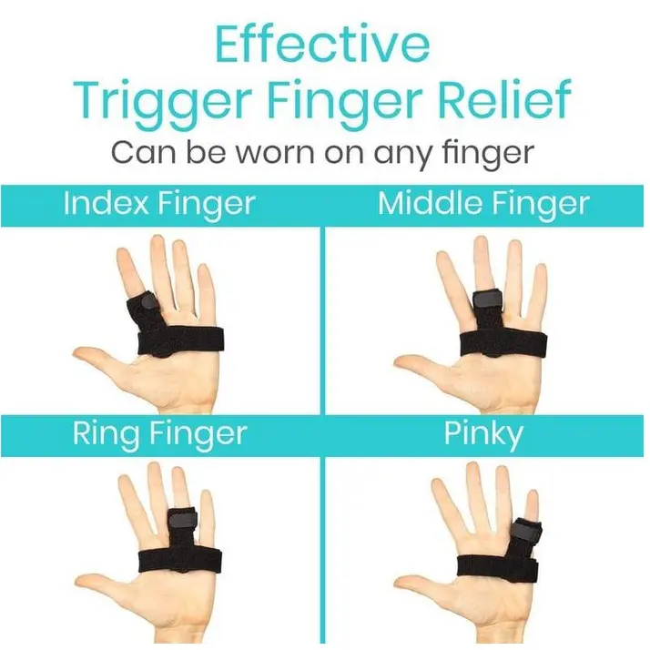 Trigger Finger Splint Brace2.webp