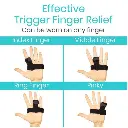 Trigger Finger Splint Brace2.webp